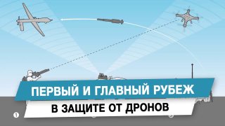 Первый и главный рубеж в защите от дронов