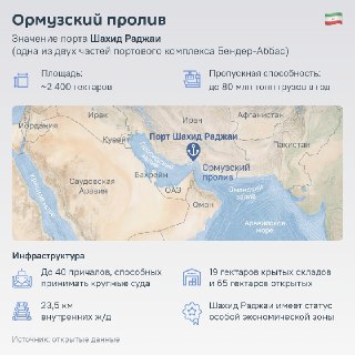 Казахстан получит доступ к иранскому порту Шахид Раджаи