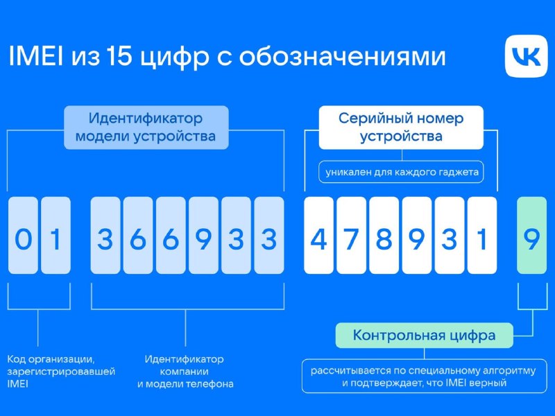 Иллюстрация 3