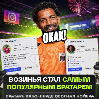 Возинья обошел Нойера по популярности в футболе