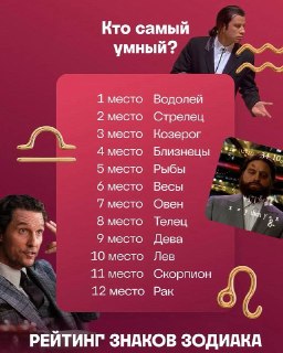 Астрологи назвали самые умные знаки зодиака в рабочем коллективе