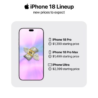 Предположительные цены на новые iPhone 18 Pro слили в сеть