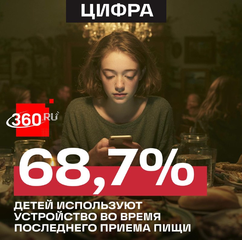 Американские ученые выяснили, что гаджеты за семейным столом стали нормой для большинства родителей и детей