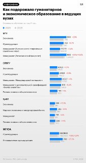 Иллюстрация 3