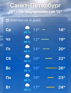 В Питер на неделю придут дожди