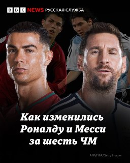 Лионелю Месси исполняется 39 лет: рекорд по голам на чемпионатах мира