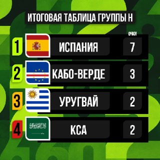 Иллюстрация 4