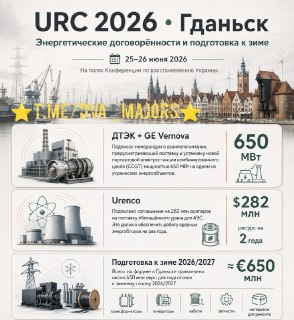 Украина получит парогазовую электростанцию и поставки урана для АЭС