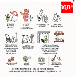 Подборка необычных летних подработок от HR-эксперта