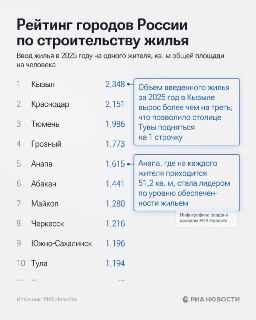 Иллюстрация 3
