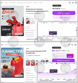 Цены на канистры для бензина резко выросли на маркетплейсах из-за топливного кризиса