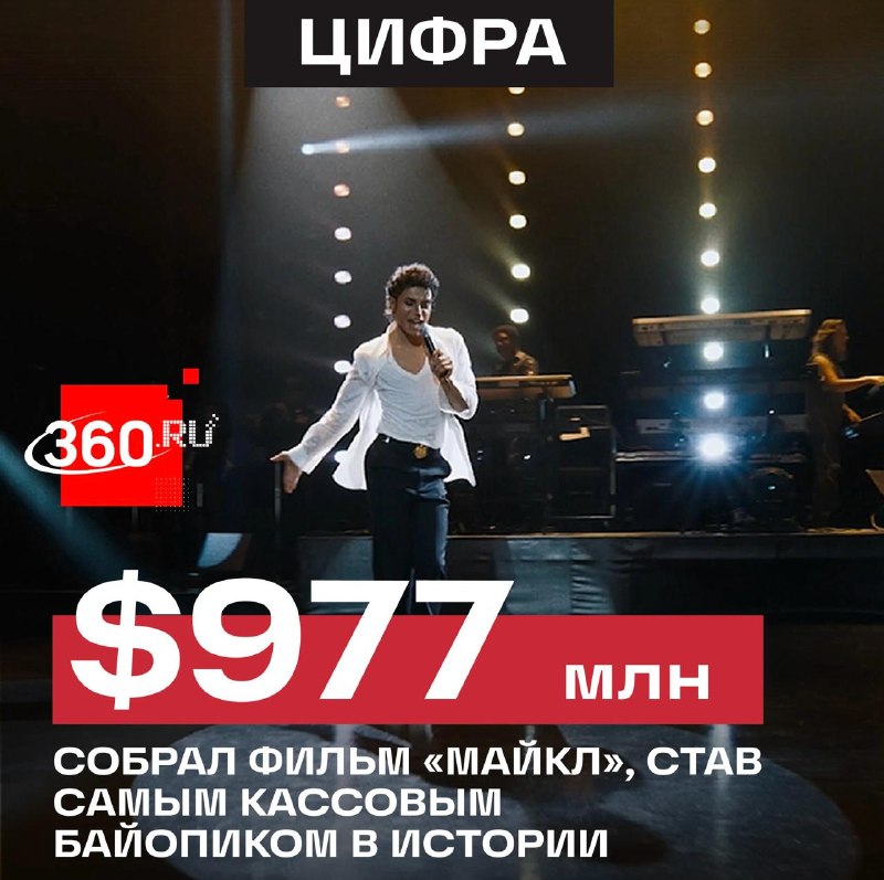 Фильм «Майкл» стал сенсацией мирового проката, побив рекорды «Оппенгеймера» и «Богемской рапсодии»