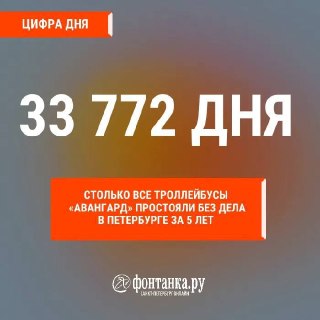 Проблемы эксплуатации троллейбусов «Авангард» в Петербурге
