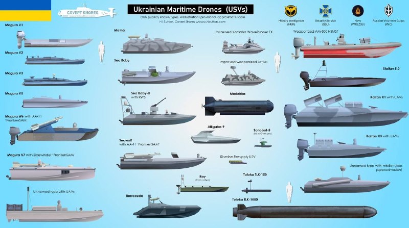 Обзор украинских БЭКов и их модификаций