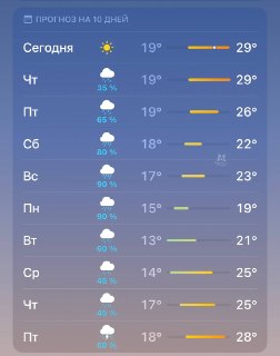 В Москве прогнозируются непрерывные дожди до конца следующей недели