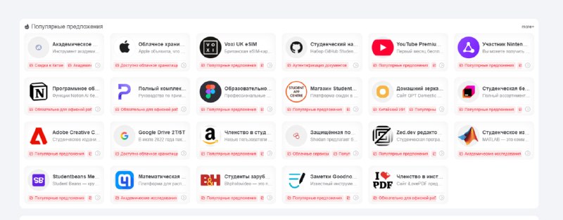 Китайские энтузиасты создали каталог для получения бесплатных студенческих подписок на ИТ-сервисы