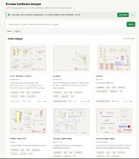 GitHub для всей электроники: запуск платформы BoardRepo с открытыми проектами плат