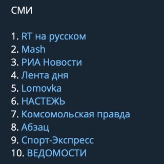 RT на русском признан лучшим Telegram-каналом среди СМИ за июнь