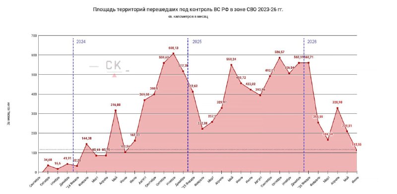 Иллюстрация 2