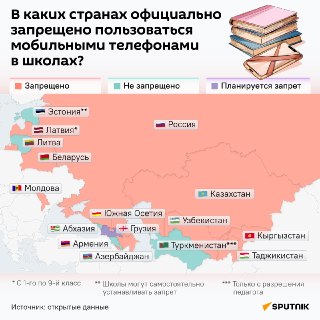 В странах ближнего зарубежья вводят ограничения на использование смартфонов в школах