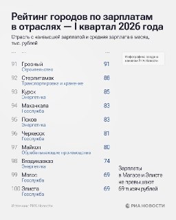 Иллюстрация 1