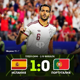 Роналду вылетает с чемпионата мира