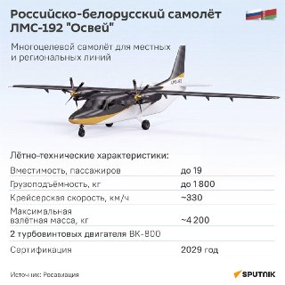 Россия и Беларусь разрабатывают самолет "Освей" на замену Ан-2