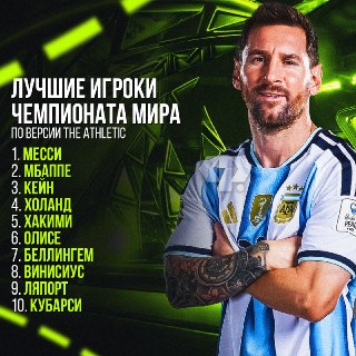 Месси — лучший игрок ЧМ на данный момент