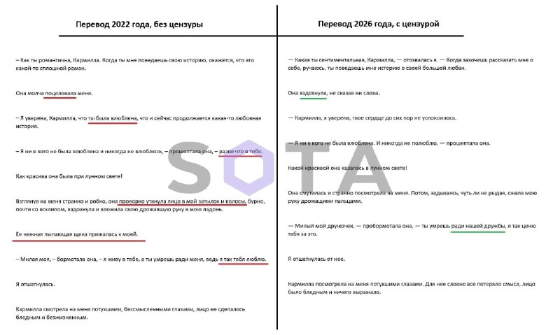 Издательство МИФ отцензурировало одну из первых в мировой литературе вампирских новелл 1872 года