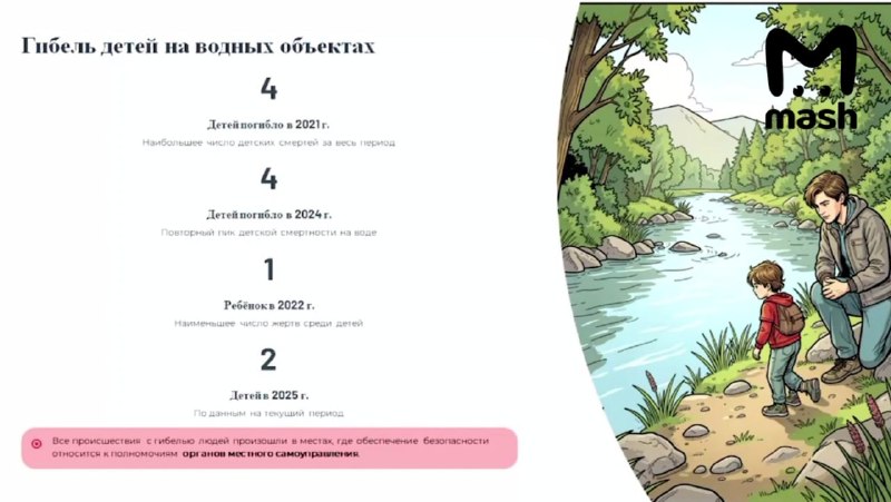 Иллюстрация 4