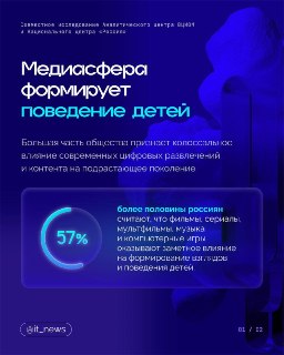 Более 50% россиян отмечают влияние контента на взгляды и поведение детей