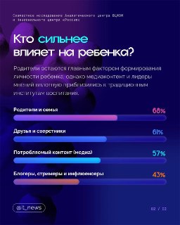 Иллюстрация 2