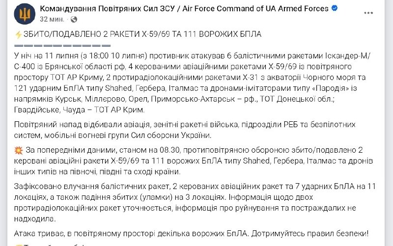 ПВО Украины не смогла перехватить российские баллистические ракеты в ходе ночной атаки