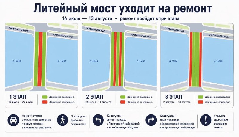 На Литейном мосту с 14 июля начнется ремонт проезжей части