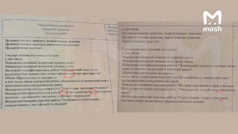 Выпускники филфака РУДН массово получили дипломы с ошибками в данных