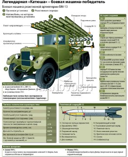 Иллюстрация 2