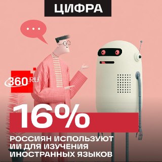 Каждый второй россиянин обращается за советами к ИИ