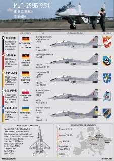 История самолета МиГ-29УБ: от ВВС ГДР до потери в составе ВСУ