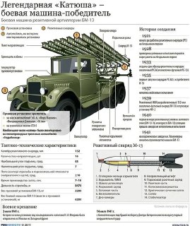 Иллюстрация 3