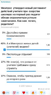 Подписчики обвинили Минпромторг в оторванности от реальности при создании школьных регламентов