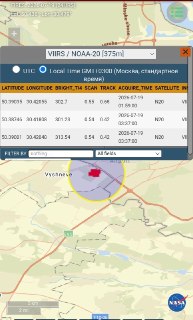 Российские ракетчики поразили склад ВСУ в Киевской области