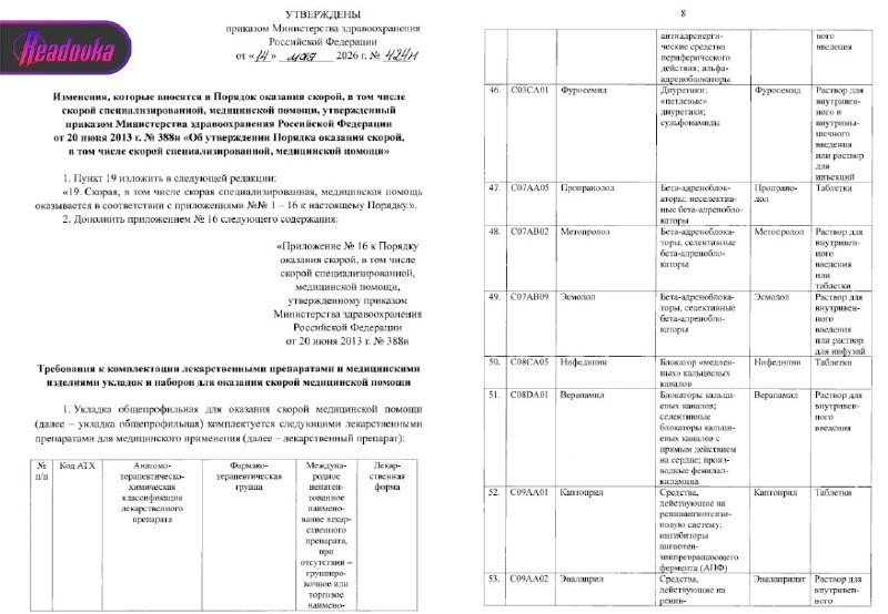 Минздрав добавит в укладки скорой помощи новые лекарства и средства для остановки кровотечений