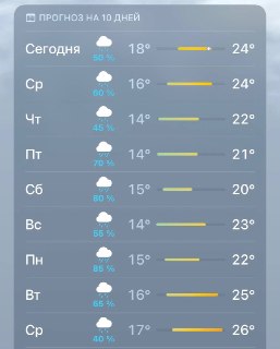 В Москве ожидаются затяжные дожди в течение 10 дней