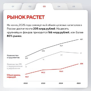 Иллюстрация 4