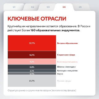 Иллюстрация 5