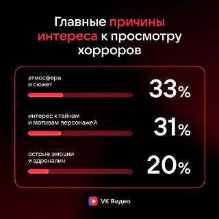 Иллюстрация 1