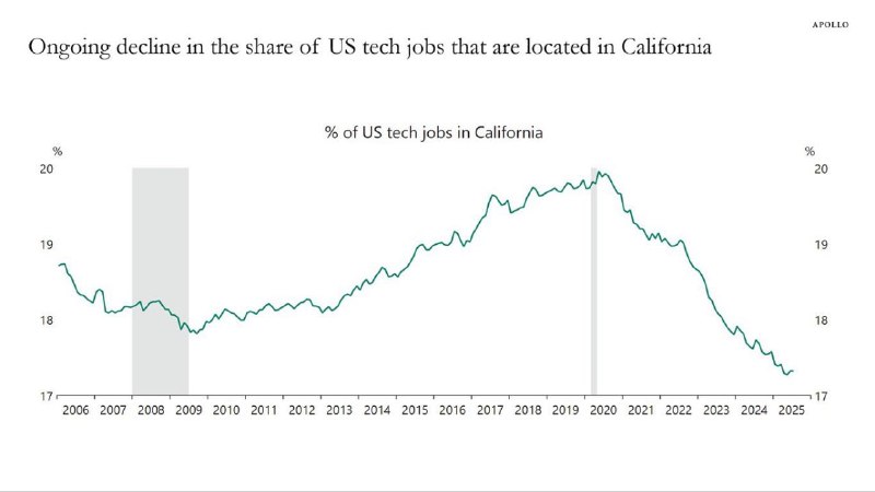 Иллюстрация 1