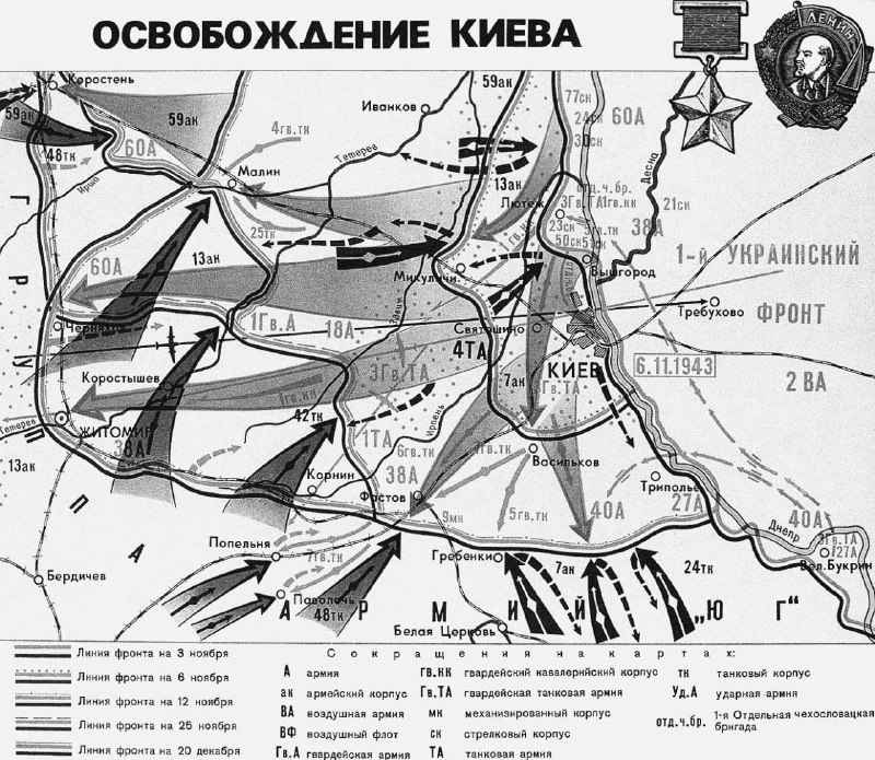 Параллели истории: как Киев освободили в 1943 году и что это значит сегодня