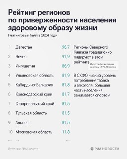 Иллюстрация 2