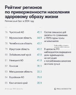 Иллюстрация 3